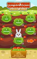 Learn German Verbs Forms: Rabb bài đăng