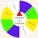 Arisan Spin Online aplikacja