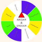 Arisan أيقونة