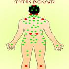 Titik Bekam Sunnah icône