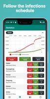 Coronavirus - live map & latest news imagem de tela 2