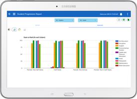 Educore CMS ảnh chụp màn hình 2