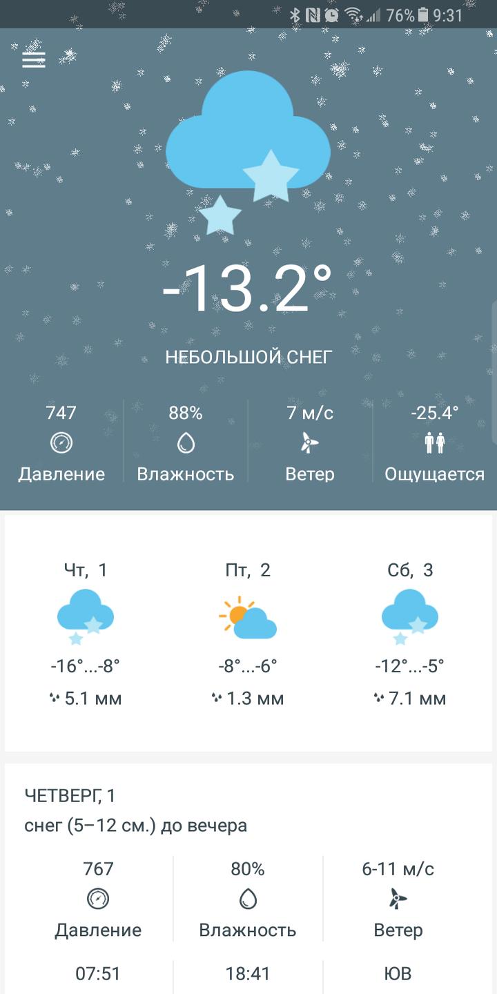 Погода бобруйск 10 дней точный прогноз. Погода в Бобруйске. Температура скрин. Погода Беларусь Бобруйск. Погода в Бобруйске на неделю.