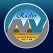 RADIO NUEVA VISIÓN DE CAJAMARCA