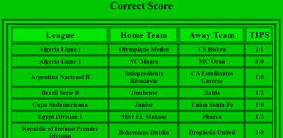 Correct score penulis hantaran