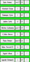 Correct Score Matches of Z syot layar 1