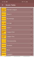 correct score football prediction 스크린샷 1