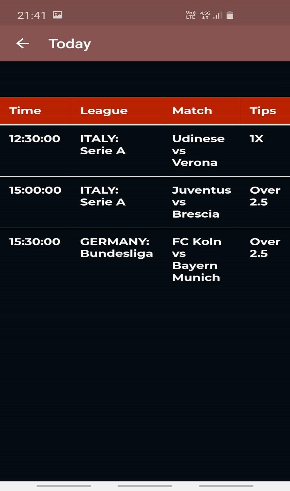 Correct score predictions football Correct score predictions football