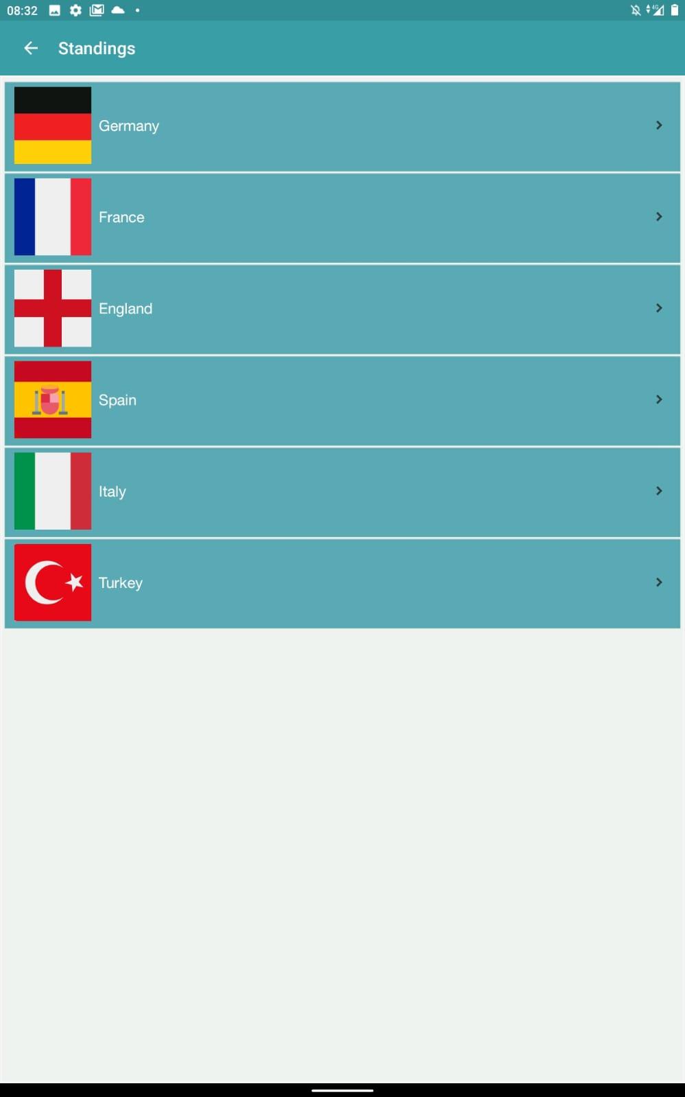 Correct score predictions football Correct score predictions football