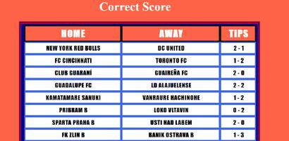 Correct Score Analysis Plakat