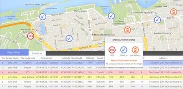 Corvus - EverTrack GPS tracker