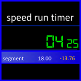 Speedrun Timer/Splitter