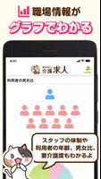 介護・福祉・看護の転職　ケアマネやPTもみんなの介護求人 imagem de tela 5
