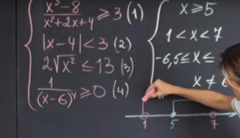 Collège. Cours vidéo. 5ème, 4ème, 3ème bài đăng