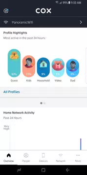 cox panoramic wifi app not working