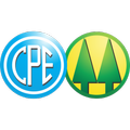 CPE