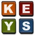 QuickONF Keys