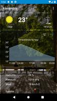 Alexandria, EG - weather forecast and more screenshot 1