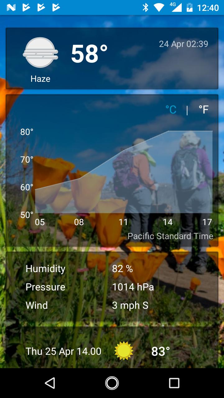 Garden Grove California Weather And More For Android Apk Download