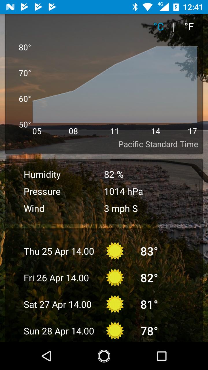 Garden Grove California Weather And More Cho Android Tải Về Apk