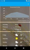 San Bernardino, California - weather and more 截图 3