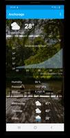 Anchorage, Alaska - weather and more poster