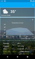 Hialeah, Florida - weather and more ảnh chụp màn hình 3