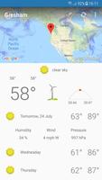 Gresham,OR - weather and more bài đăng