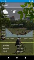 Tangier - weather and more ภาพหน้าจอ 1