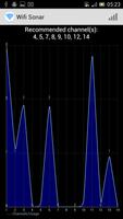 Wifi Sonar gönderen