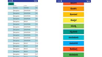 ಭೂ ದಾಖಲೆ ನಕ್ಷೆ (Karnataka Land Maps pahani) स्क्रीनशॉट 1