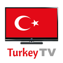 Turkey TV aplikacja
