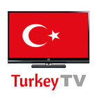 Turkey TV ikon