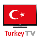 Turkey TV 图标