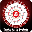 Rueda de la Profecía APK