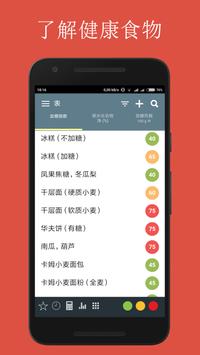 血糖指數，負荷和碳水化合物 – 膳食協助。葡萄糖和體重跟踪器。糖尿病援助。控制血压和高血压。 截图 9