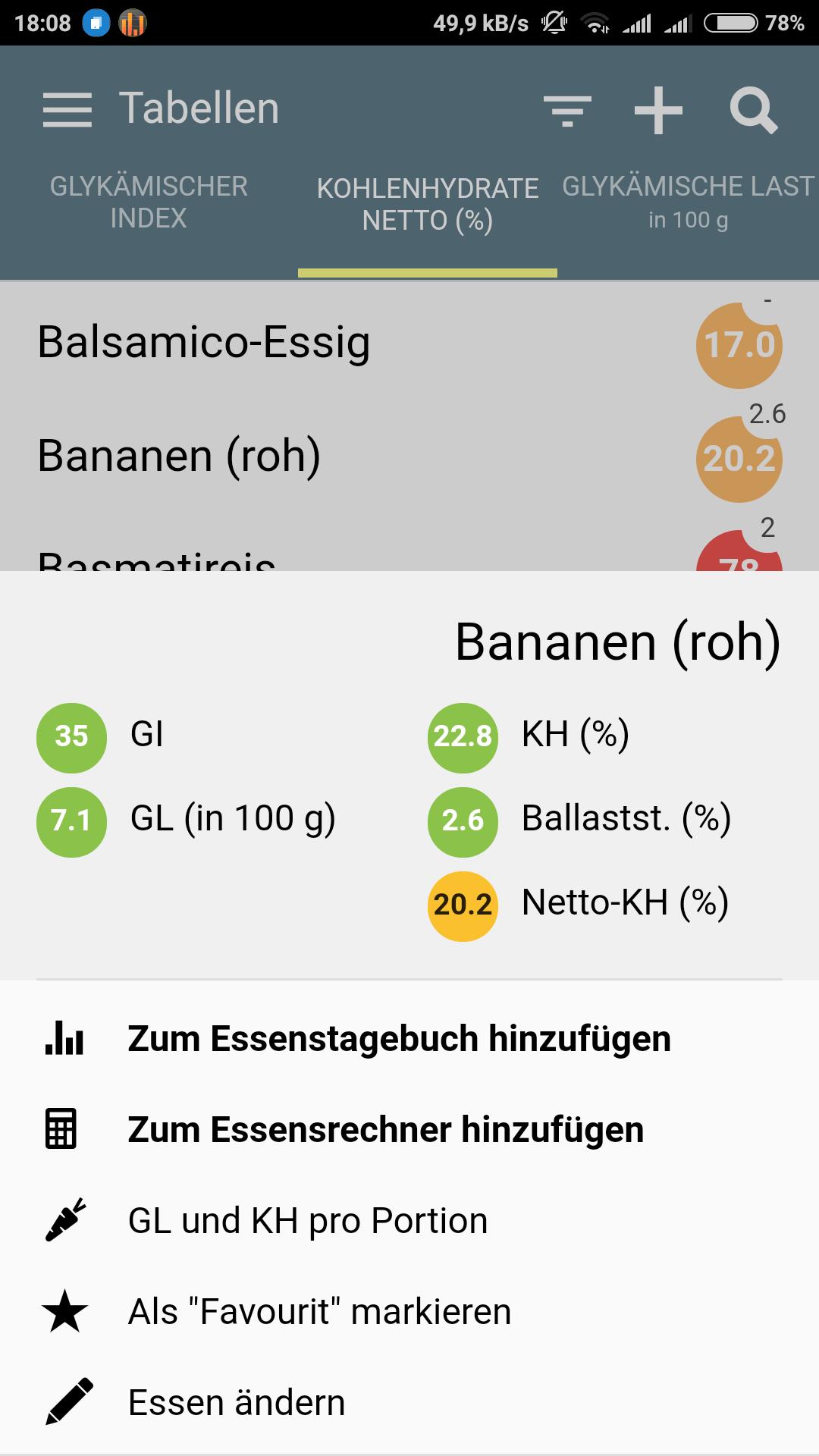 Liste der Lebensmittel mit glykämischer Wirkung