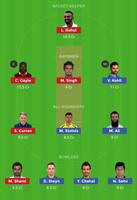 Cricket Prediction - IPL 2024 screenshot 2