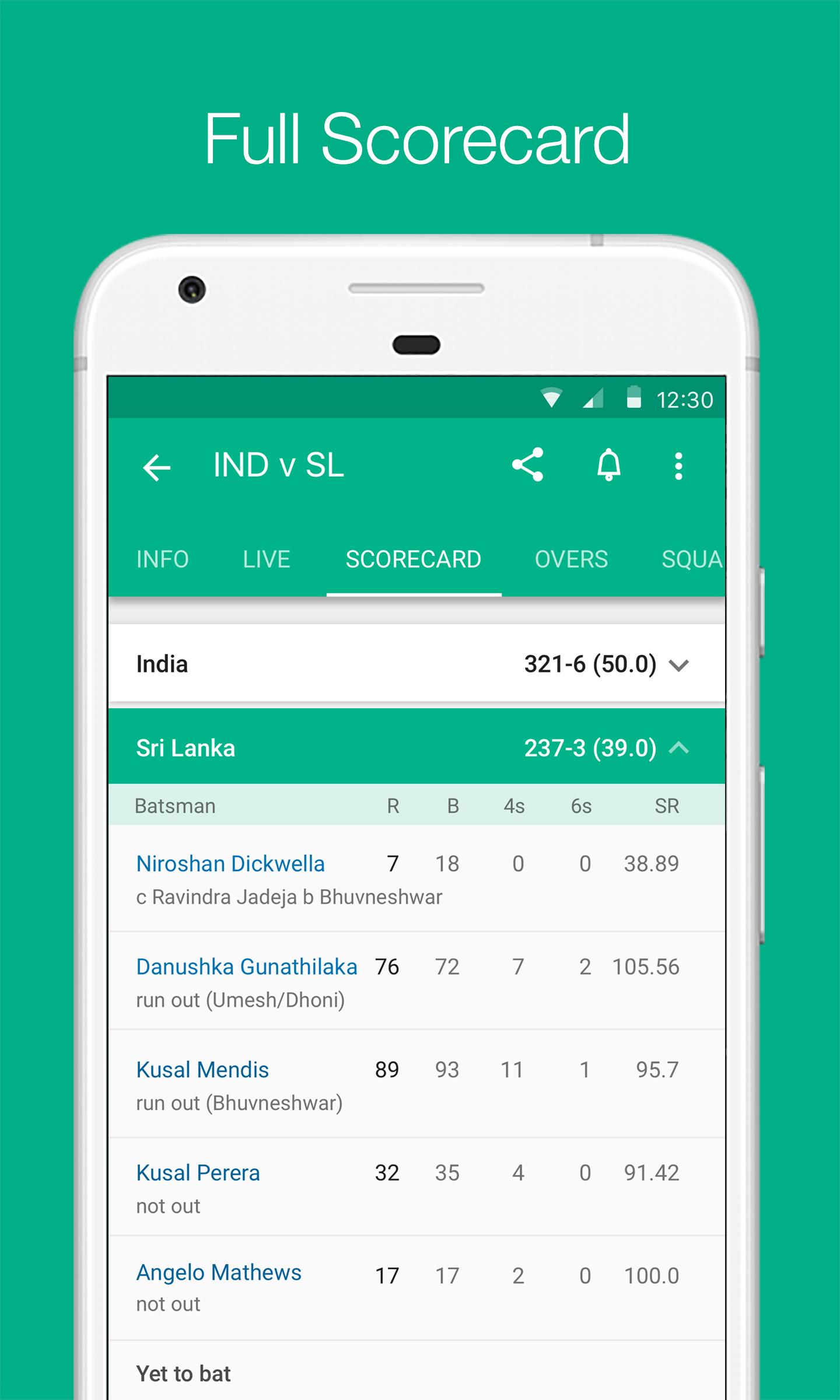 Cricbuzz - Live Cricket Scores & News APK 4.9.003 Download for Android
