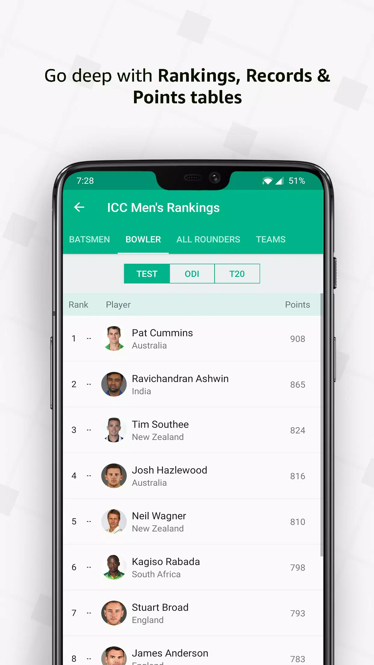 Cricbuzz Live Cricket Scores screenshot