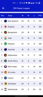 ICC Cricket World Cup 2023 captura de pantalla 1