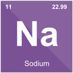 Periodic Table - Chemistry