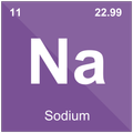 Periodic Table - Chemistry