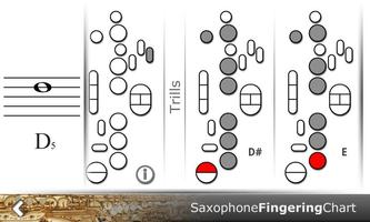 Saxophone Fingering Chart ảnh chụp màn hình 3