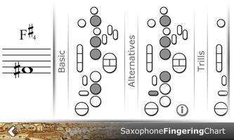 Saxophone Fingering Chart ảnh chụp màn hình 2
