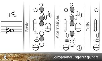 Saxophone Fingering Chart capture d'écran 2