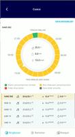 Cropwise Grower capture d'écran 3