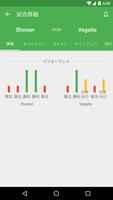 CrowdScores スクリーンショット 2