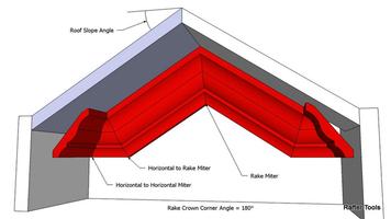 برنامه‌نما Crown Molding Tools عکس از صفحه