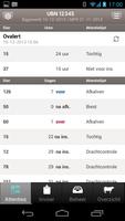 VeeManager App پوسٹر